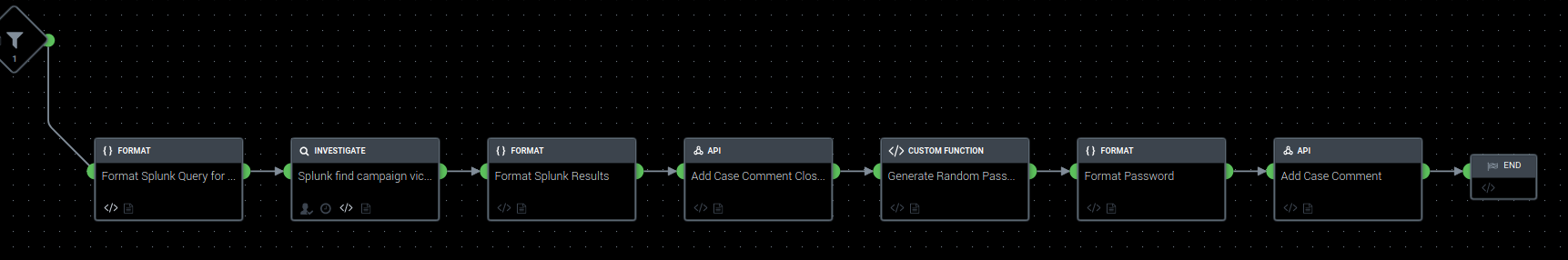 Querying data in Splunk for automation workflows in Phantom